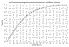 Probability of Winning
